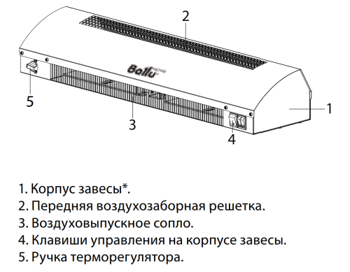 Воздушно-тепловая завеса BALLU BHC-CE-3T Воздушно-тепловая завеса BALLU BHC-CE-3T