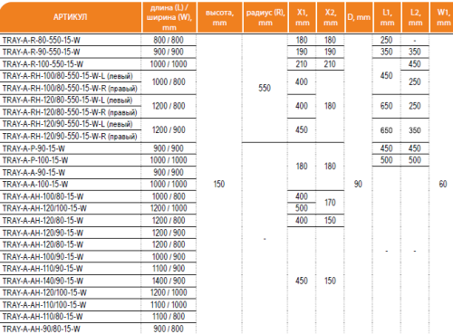 Душевой поддон 100x100 Cezares TRAY-A-R-100-550-15-W0 радиусный без сифона, акриловый