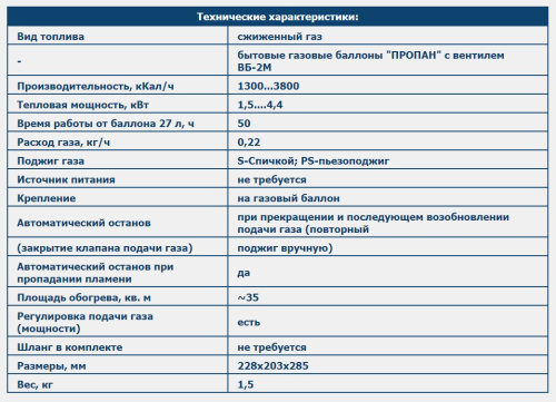 Газовый инфракрасный обогреватель ELEKON POWER DLT-TT15S Газовый инфракрасный обогреватель ELEKON POWER DLT-TT15S