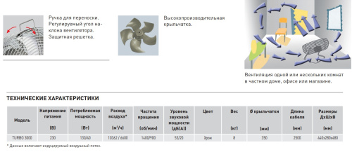 Напольный вентилятор Soler Palau TURBO-3000 Напольный вентилятор Soler Palau TURBO-3000