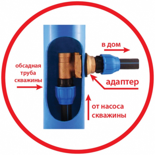 Адаптер Unipump скважинный 1" 49294 Адаптер Unipump скважинный 1" 49294