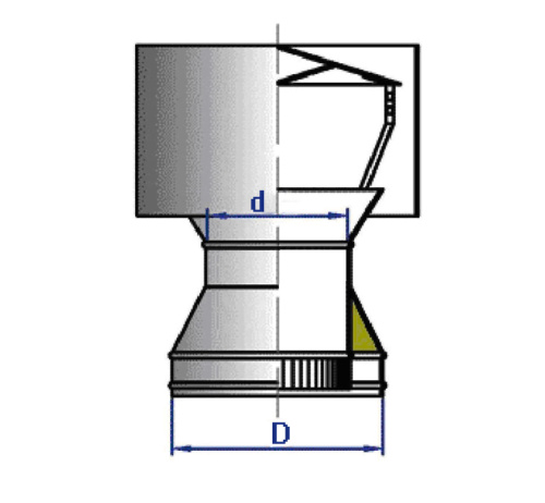 Дефлектор с юбкой D=115(0.5)/220 нерж.304 Дефлектор с юбкой D=115(0.5)/220 нерж.304