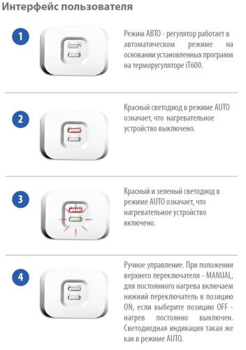 Дополнительный модуль Salus IT600RF RX10RF для управления котлом или насосом