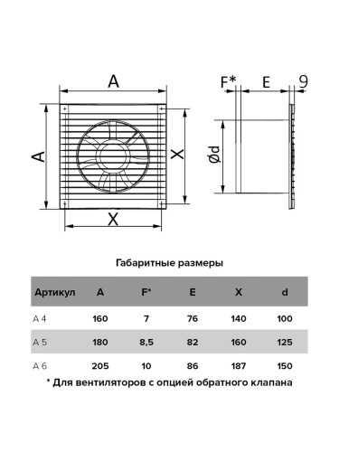 Вентилятор осевой вытяжной с тяговым выключателем D 100 ERA A 4-02 Вентилятор осевой вытяжной с тяговым выключателем D 100 ERA A 4-02