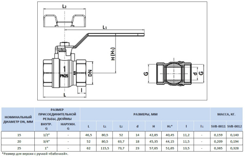 Кран шаровой 3/4"ВВ стандарт, ручка рычаг Stout SVB-0011-000020 Кран шаровой 3/4"ВВ стандарт, ручка рычаг Stout SVB-0011-000020
