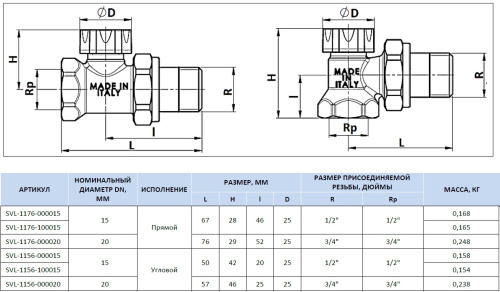Клапан Stout запорно-балансировочный, угловой 1/2" SVL 1156 000015 Клапан Stout запорно-балансировочный, угловой 1/2" SVL 1156 000015