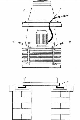 TIRACAMINO вентилятор крышный вытяжной Vortice TIRACAMINO вентилятор крышный вытяжной Vortice