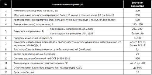 Стабилизатор напряжения Stout ST 250 Стабилизатор напряжения Stout ST 250