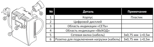 Стабилизатор напряжения Stout ST 600 Стабилизатор напряжения Stout ST 600