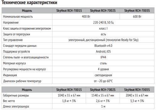 Плинтусный обогреватель RED Solution SkyHeаt RCH-7003-S Белый Плинтусный обогреватель RED Solution SkyHeаt RCH-7003-S Белый