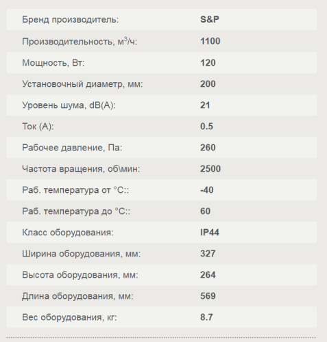 Вентилятор канальный TD-1000/200 SILENT Soler & Palau Вентилятор канальный TD-1000/200 SILENT Soler & Palau