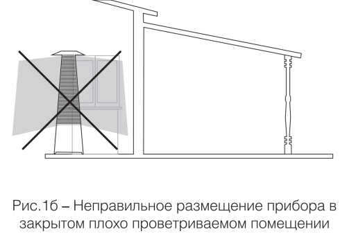 BOGH-15E газовый инфракрасный обогреватель Ballu BOGH-15E газовый инфракрасный обогреватель Ballu