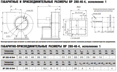 Вентилятор радиальный ВР 280-46 № 4 эл.дв. 5,5/1500 об/мин Вентилятор радиальный ВР 280-46 № 4 эл.дв. 5,5/1500 об/мин