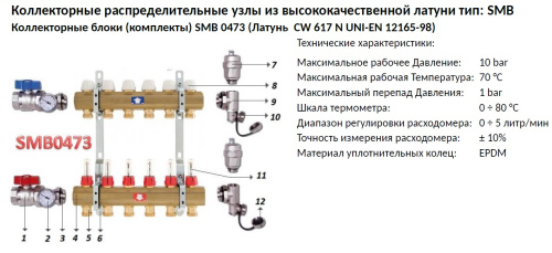 Коллектор отопления STOUT 1"латунь, 4x3/4" в сборе с расходомерами SMB 0473 000004