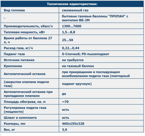 Газовый инфракрасный обогреватель ELEKON POWER DLT-TT30S Газовый инфракрасный обогреватель ELEKON POWER DLT-TT30S