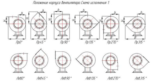 Вентилятор ВЦП 7-40 № 6,3 схема 5   22 кВт 2285 об/ мин Пр. 0 Вентилятор ВЦП 7-40 № 6,3 схема 5   22 кВт 2285 об/ мин Пр. 0