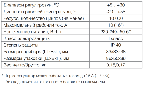 Термостат BMT-2 Термостат BMT-2