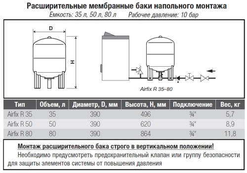 Мембранный бак Flamco Airfix R 80 л.-4 на 10 bar для водоснабжения Мембранный бак Flamco Airfix R 80 л.-4 на 10 bar для водоснабжения