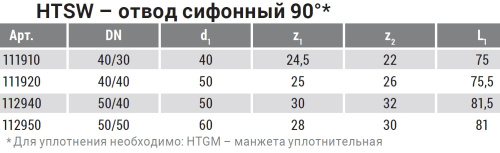 Сифонный отвод 90° 40x30 HTSW Ostendorf Сифонный отвод 90° 40x30 HTSW Ostendorf
