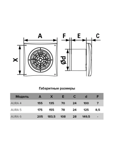 Вентилятор накладной AURA, обр.клапан, 2скор., D150 DiCiTi AURA 6C-03 Вентилятор накладной AURA, обр.клапан, 2скор., D150 DiCiTi AURA 6C-03