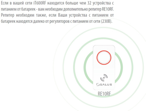 Репитер Wi-Fi Salus IT600RF ZigBee RE10RF для усиления сигнала