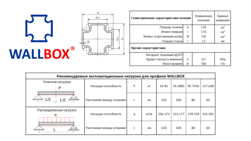 Wallbox алюминиевый профиль 3 метра штанга Wallbox алюминиевый профиль 3 метра штанга