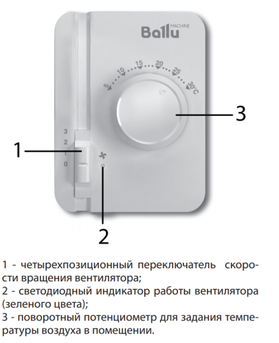 Воздушная завеса BALLU BHC-H20A-PS Воздушная завеса BALLU BHC-H20A-PS