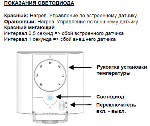 Термостат комнатный Watts BT-A без дисплея, с светодиодной индикацией состояния 10025810