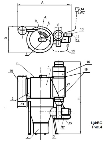 Пылеулавливающий агрегат ЦФВС-5000 Пылеулавливающий агрегат ЦФВС-5000