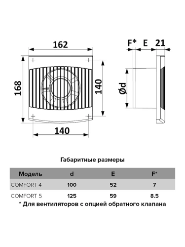 Вентилятор осевой вытяжной с обратным клапаном D 125 ERA COMFORT 5C Вентилятор осевой вытяжной с обратным клапаном D 125 ERA COMFORT 5C