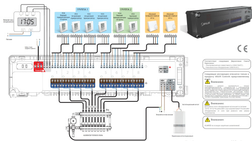 Центр коммутации Salus IT600 NSB KL08NSB проводной 8-зонный Центр коммутации Salus IT600 NSB KL08NSB проводной 8-зонный