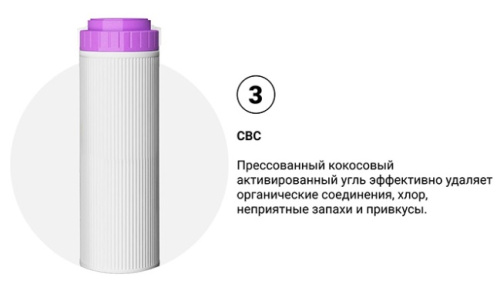 Картриджи Гейзер комплект №1 для 3ИВЖ люкс, жесткая вода