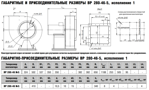 Вентилятор радиальный ВР 280-46 № 5 эл.дв. 30/1500 об/мин Вентилятор радиальный ВР 280-46 № 5 эл.дв. 30/1500 об/мин