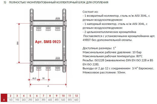 Коллектор отопления STOUT 1"нержа., 3x3/4" д/радиаторной разводки SMS 0923 000003