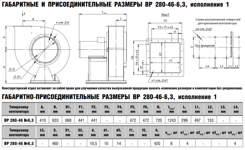 Вентилятор радиальный ВР 280-46 № 6,3 эл.дв. 7,5/750 об/мин Вентилятор радиальный ВР 280-46 № 6,3 эл.дв. 7,5/750 об/мин