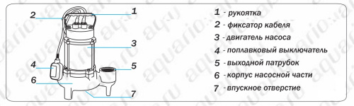 Насос дренажный AQUARIO VORTEX 35-14 TC 1135 Насос дренажный AQUARIO VORTEX 35-14 TC 1135