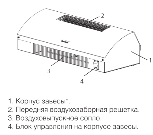Воздушно-тепловая завеса BALLU BHC-CE-3L Воздушно-тепловая завеса BALLU BHC-CE-3L