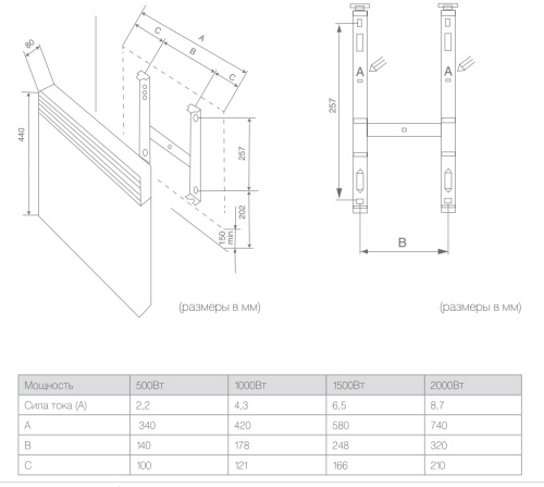 Конвектор электрический Noirot CNX-4 plus 500 Конвектор электрический Noirot CNX-4 plus 500