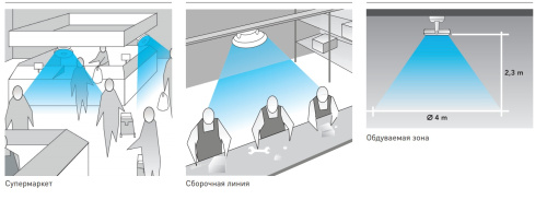 Потолочный вентилятор Soler Palau Artic-400 R Потолочный вентилятор Soler Palau Artic-400 R