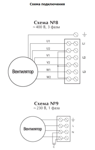 Осевой взрывозащищенный вентилятор EB 35 4M EX ATEX O.ERRE Осевой взрывозащищенный вентилятор EB 35 4M EX ATEX O.ERRE