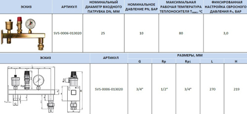 Группа безопасности мембранного бака до 24 л. Stout SVS-0006-013020 Группа безопасности мембранного бака до 24 л. Stout SVS-0006-013020