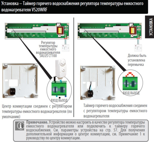 Радиотермостат 4 в 1 Salus IT600RF VS20BRF черный с питанием от батареек Радиотермостат 4 в 1 Salus IT600RF VS20BRF черный с питанием от батареек